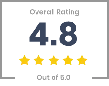 review rate